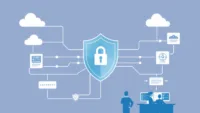 Why Runtime Protection in Cloud-Native Architecture is Important