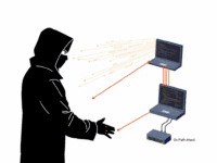 What is an On Path Attack