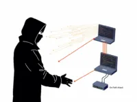 What is an On Path Attack